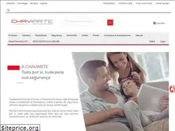 Sites similar to chaviarte.pt