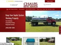 Sites similar to chavissepticservices.com