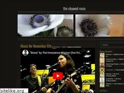 Sites similar to chawedrosin.wordpress.com