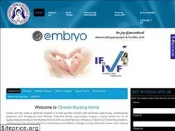Sites similar to chawlanursinghome.com