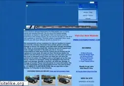 Sites similar to chayabrothers.com