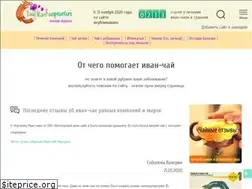 Sites similar to chayivankipreyevich.ru