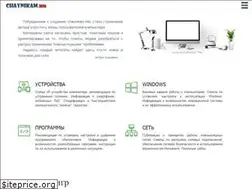 Sites similar to chaynikam.info