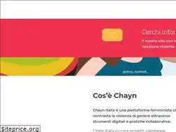 Sites similar to chaynitalia.org