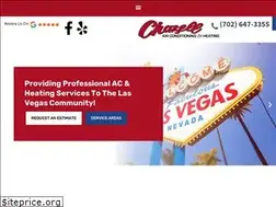 Sites similar to chazellac.com