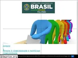 Sites similar to chbrasilpa.it