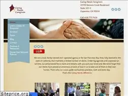 Sites similar to chcgivers.com