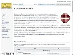 Sites similar to chch.it