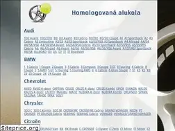 Sites similar to chci-alu-kola.cz
