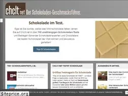 Sites similar to chclt.net