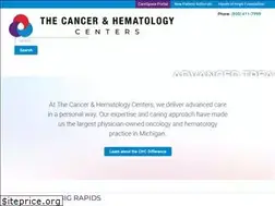 Sites similar to chcwm.com