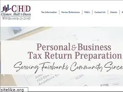 Sites similar to chd1040.com