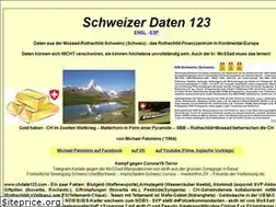 Sites similar to chdata123.com