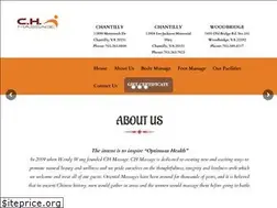 Sites similar to chdayspa.com