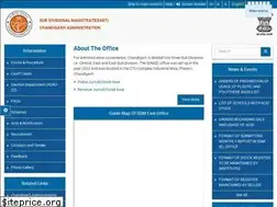 Sites similar to chdsdmeast.gov.in