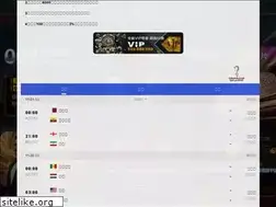 Sites similar to chdxc.com