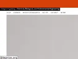 Sites similar to che.oregonstate.edu