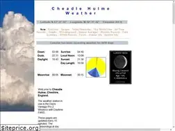 Sites similar to cheadlehulmeweather.co.uk