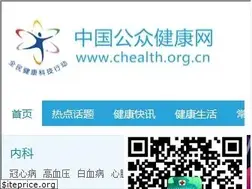 Sites similar to chealth.org.cn