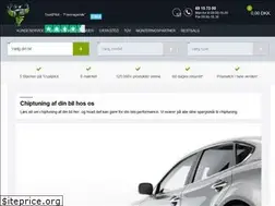Sites similar to cheap-coilovers.com