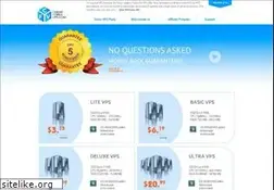 Sites similar to cheap-forex-vps.com