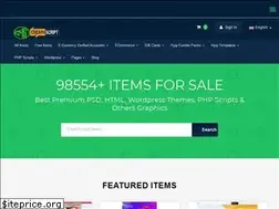 Sites similar to cheap4script.com