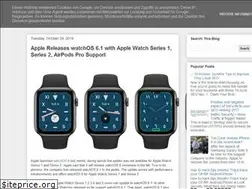 Sites similar to cheapbuyseotools.blogspot.com