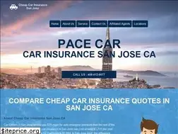 Sites similar to cheapcarinsurancesanjoseca.com