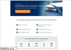Sites similar to cheapcarinsurense.com