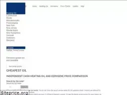 Sites similar to cheapestoil.com