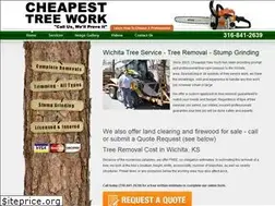 Sites similar to cheapesttreework.com