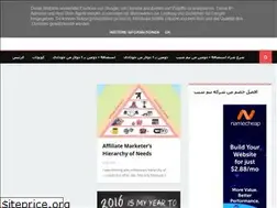 Sites similar to cheapestwebhosting2016.blogspot.com