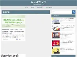 Sites similar to cheapnaxx.com