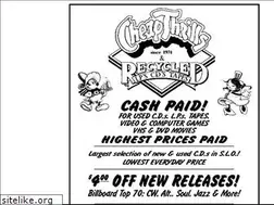 Sites similar to cheapthrills.biz