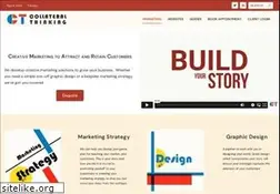 Sites similar to cheapwebhosting.org