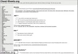 Sites similar to cheat-sheets.org