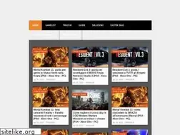 Sites similar to cheatsfactor.com