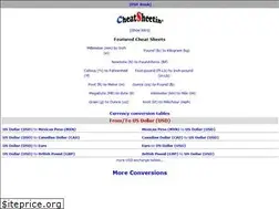 Sites similar to cheatsheeting.com