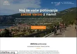 Sites similar to chebulint.si