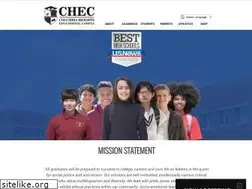 Sites similar to checdc.org