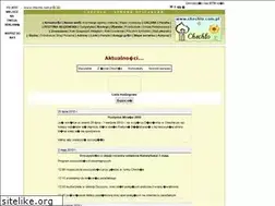 Sites similar to chechlo.com.pl