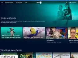 Sites similar to checkeins.de