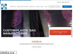 Sites similar to checkerbag.com