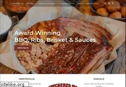 Sites similar to checkeredpig.com