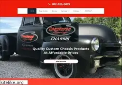 Sites similar to checkeredracing.com