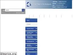 Sites similar to checkfluid.com