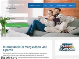 Sites similar to checkinternet.de