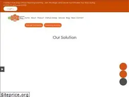 Sites similar to checkmyuniverse.com