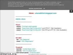 Sites similar to checkpointdblink.blogspot.com