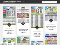 Sites similar to checkresult.co.in